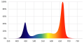 003-Spectrum-B.png